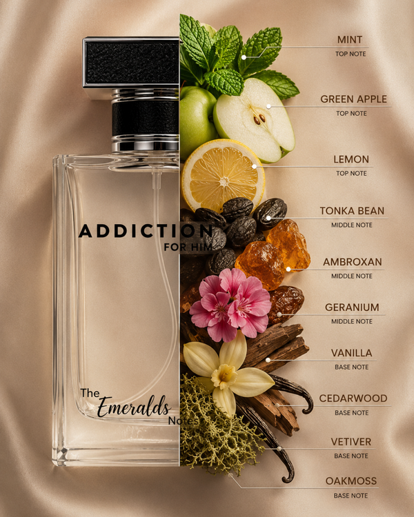 Addiction