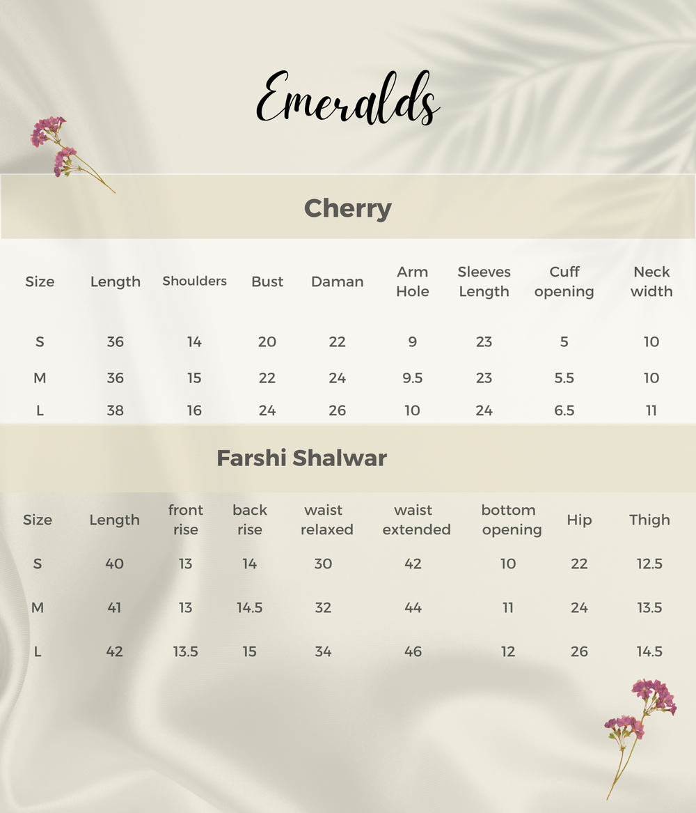 Cherry Size Guide